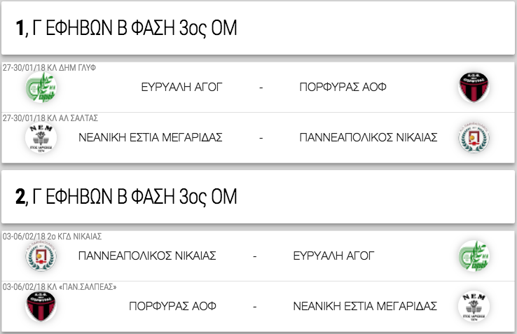 Γ ΕΦΗΒΩΝ Β ΦΑΣΗ 4ος ΟΜ -  ΕΣΚΑΝΑ 2017-18 | Το πρόγραμμα αγώνων μετά την κλήρωση 