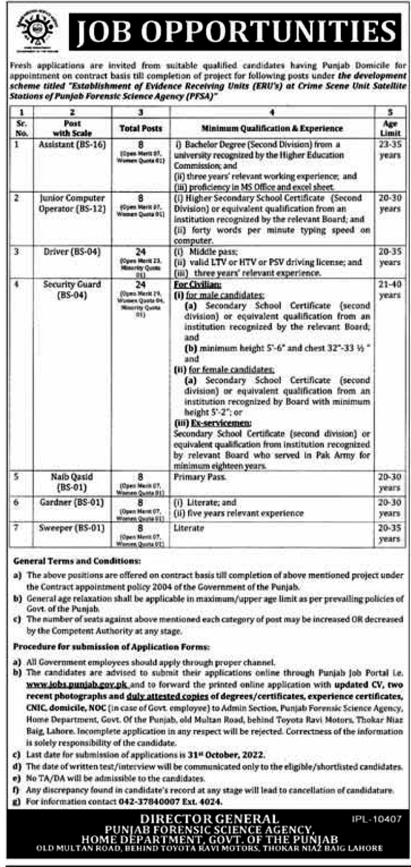 New Punjab Forensic Science Agency PFSA Jobs October 2022 - Complete Application Procedure