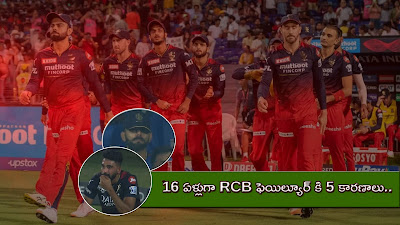RCB telugu_center