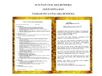 Download Susunan Upacara Bendera, Janji Siswa Dan Contoh Naskah Do'a