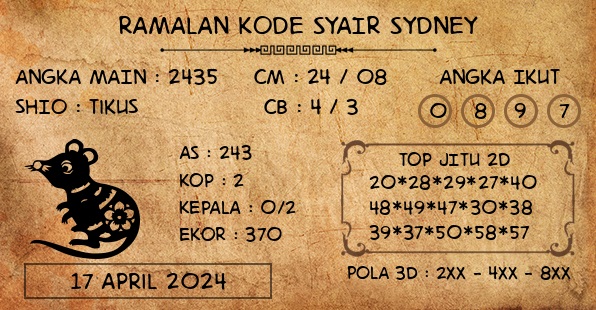 Web kesda togel sydney