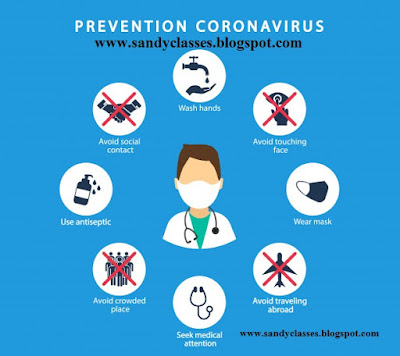 Preventing the spread of the Corona Virus ( कोरोनाvirus को बढ़ने से रोकें )