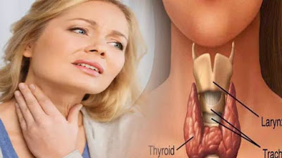 Thyroid in hindi