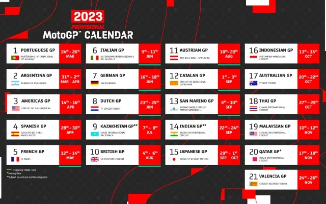 Kalender Jadwal Balapan MotoGP 2023 Terbaru