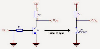 Cut-off Transistor