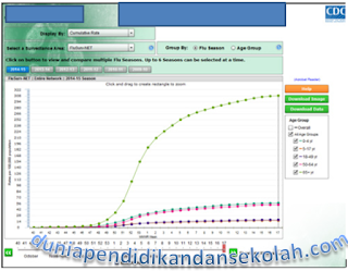 Aplikasi Penilaian PTS Kurikulum 2013 Revisi 2017 Jenjang SMA