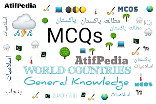 Countries of the World General Knowledge MCQs - 10