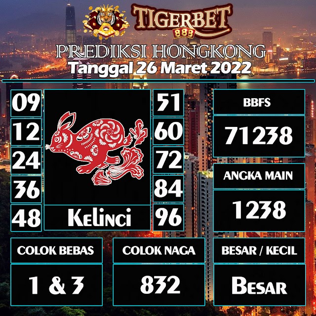 Prediksi Togel Hongkong Tanggal 26 Maret 2022 Tigerbet888