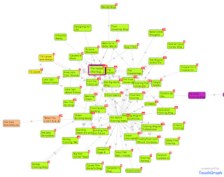 Social Flooring Index Community Map