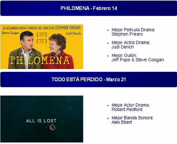 nominadas-Globo-Oro-2014