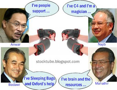 Anwar Badawi Najib Mahathir