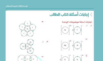 حل الوحدة الثالثة الترابط الكيميائي من كتاب الطالب الكيمياء الصف الحادي عشر الفصل الاول 2023-2024