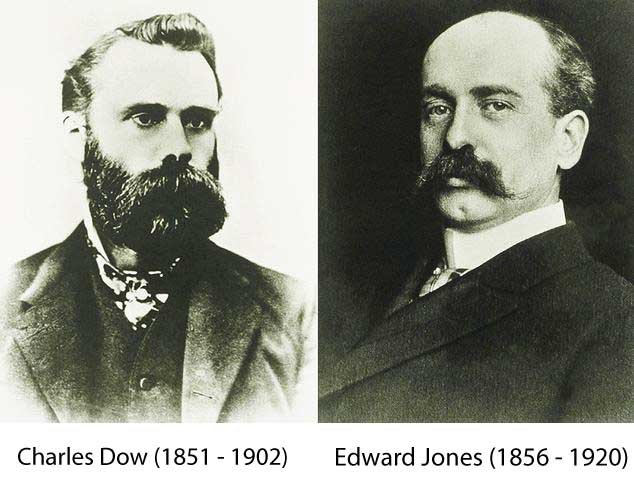 Charles Dow & Edward Jones