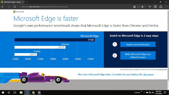 Microsoft Edge is Faster