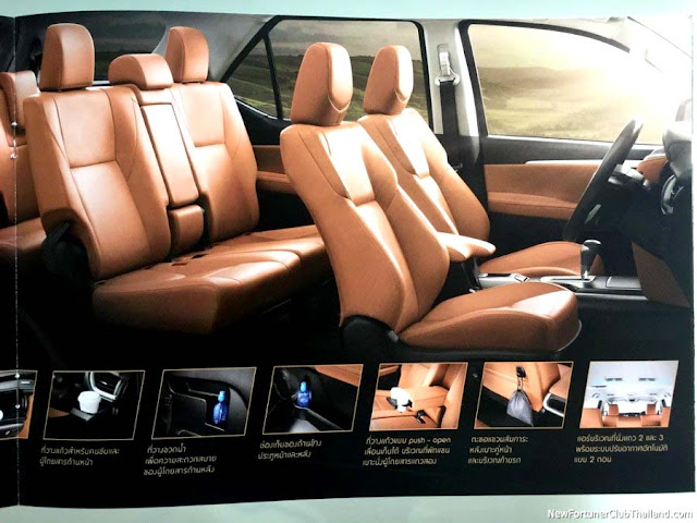 Interior Toyota Fortuner 2016 metalic back