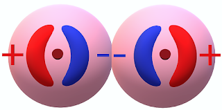 Lactation induction TENS electrodes position on breasts.