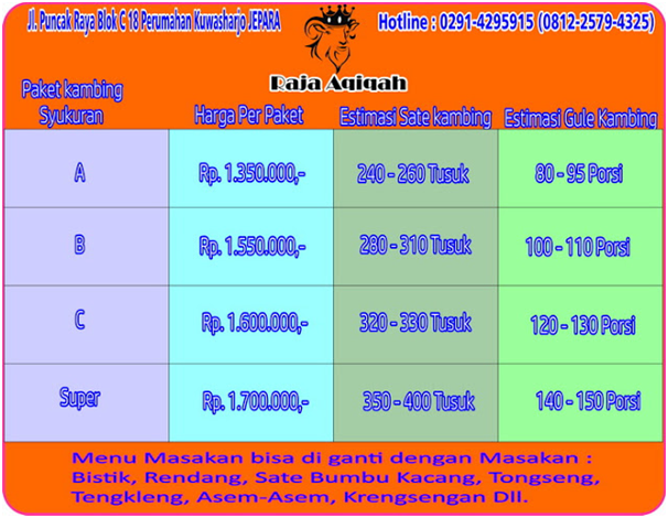 Paket Jual Kambing Aqiqah | 081225794325