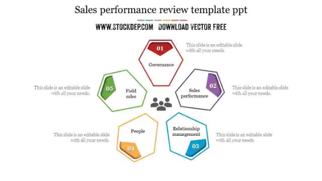 Download Sales Performance Review Template PPT