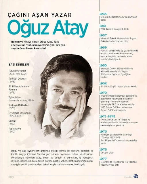 Oğuz ATAY Kimdir? Kitapları Şiirleri Sözleri