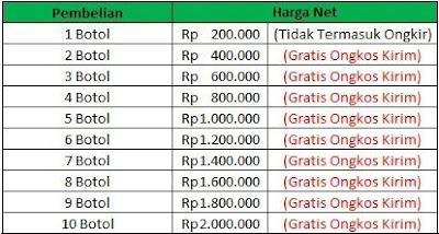 Cara Mengatasi Sakit Pinggang Yang Tak Tertahankan Tanpa Kambuh Lagi