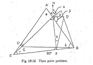 SURVEYING TRIANGULATION