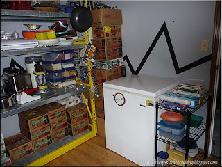 small freezer on the south wall of the pantry to the right of the door