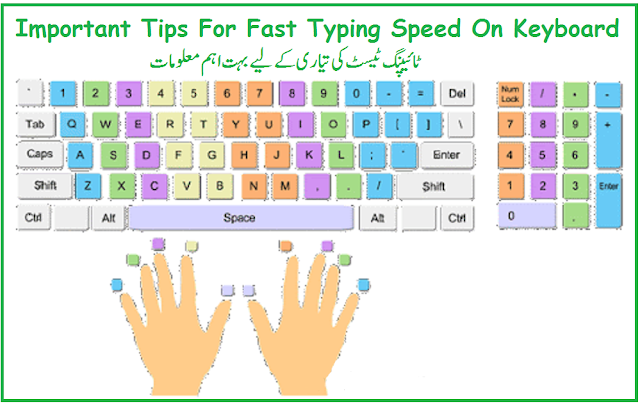 Typing Test Keyboard Position