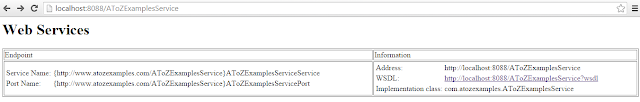 JAX-WS Java API XML Web Services with JDK1.6 + wsgen Utility Code Examples by Code First Approach--Verify