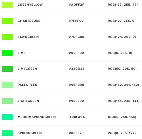 140+ Kode Warna HTML dan CSS Lengkap (Kode Hex dan RGB) - InfoAkurat.com