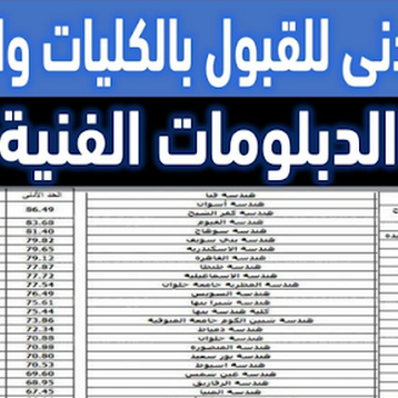 عاجل الحد الأدني للقبول بالكليات والمعاهد لطلبة الدبلومات الفنية الصناعية ثلاث وخمس سنوات للعام 2021