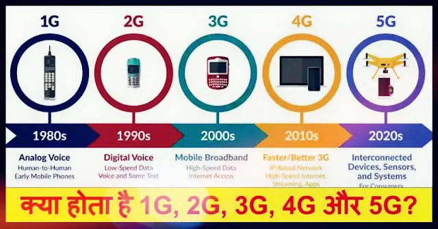 what is a benefit of 5g mmwave technology