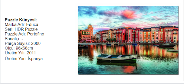 Educa Portofino hdr puzzle