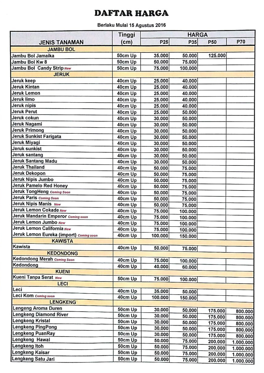 Williams Nursery DAFTAR HARGA 