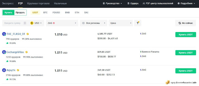 Оплата Zinli в P2P-торговле на Binance