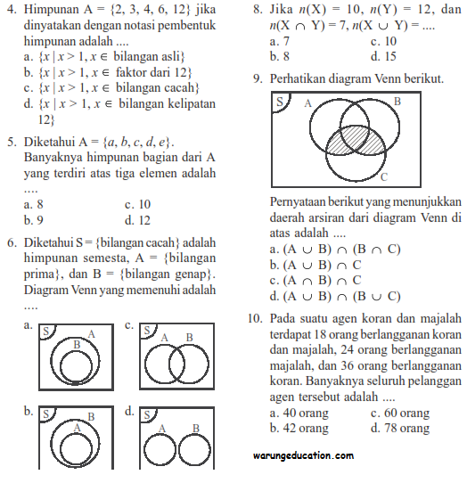 soalkunci Soal Matematika Kelas 7 Bab Himpunan