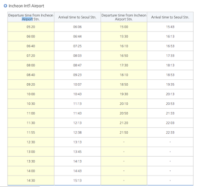 Time table AREX Express Train