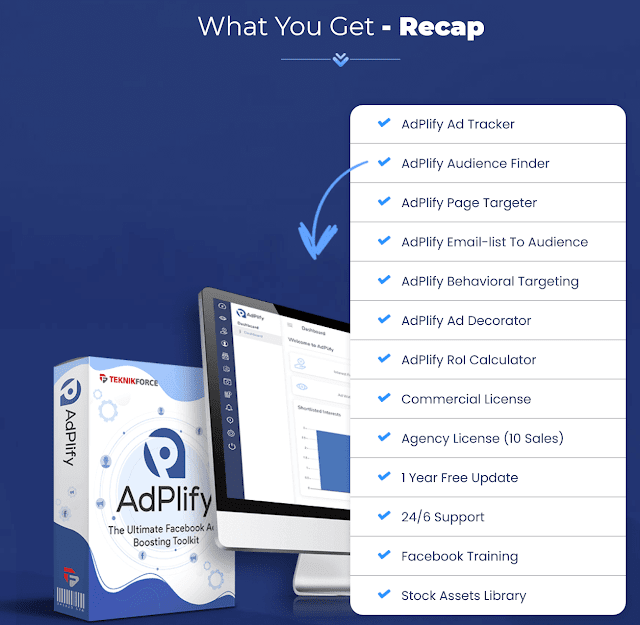 What You will get in AdPlify