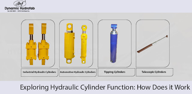 Exploring Hydraulic Cylinder Function: How Does It Work