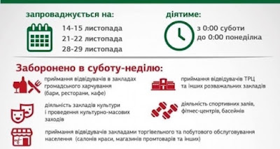 Мери бойкотують "карантин вихідного дня".