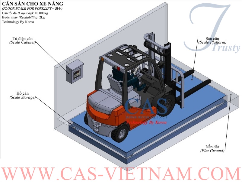 Thiet-ke-can-xe-nang