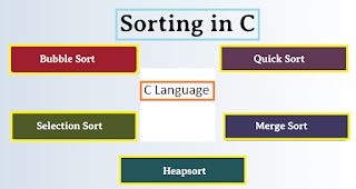 sorting Algorithms, bubble sort, selection sort, quick sort