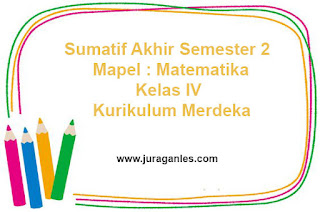 Contoh Soal PAT/SAS Matematika Kelas 4 Semester 2 Kurikulum Merdeka