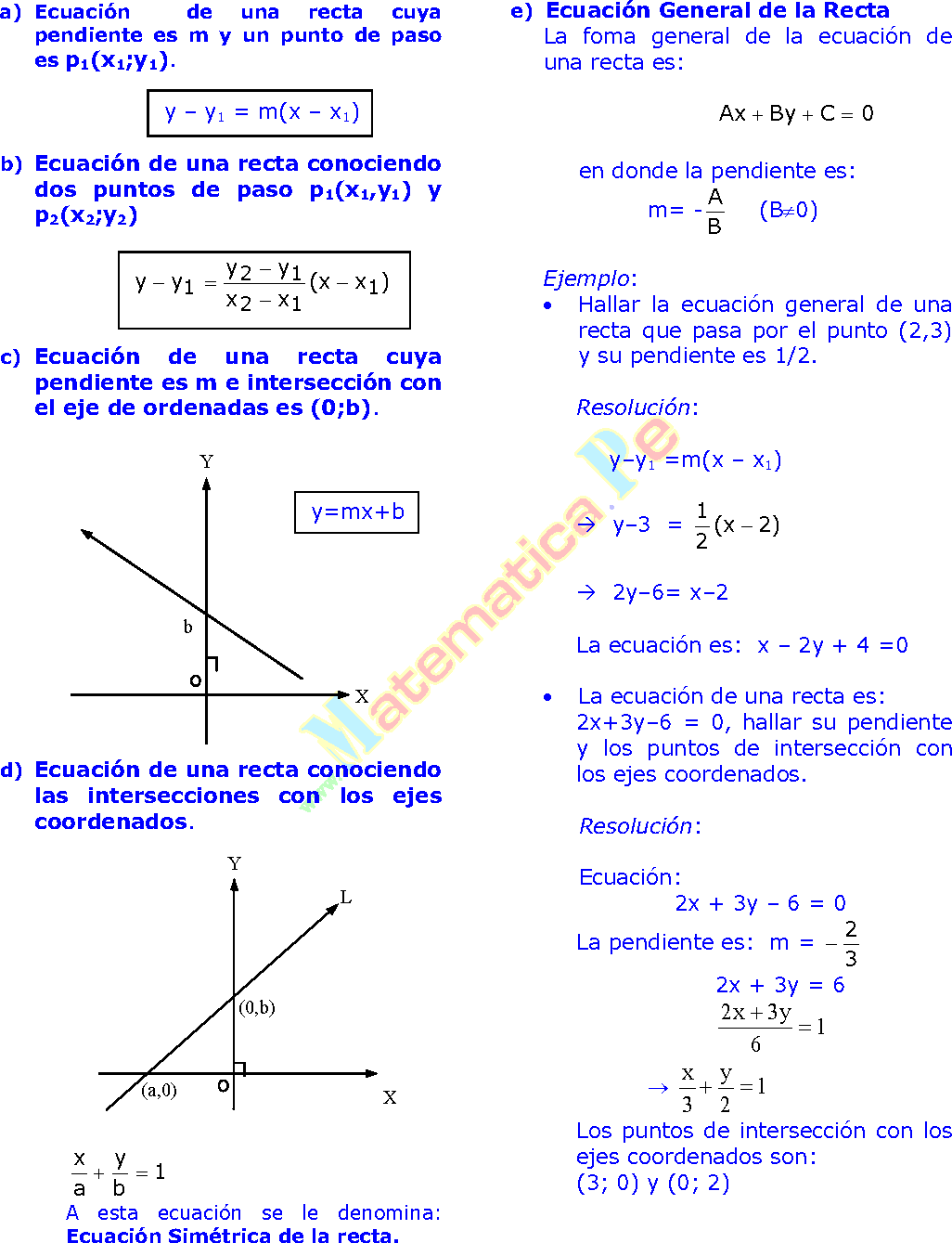 Ecuacion General De La Recta Y Angulo Entre 2 Rectas Ejercicios