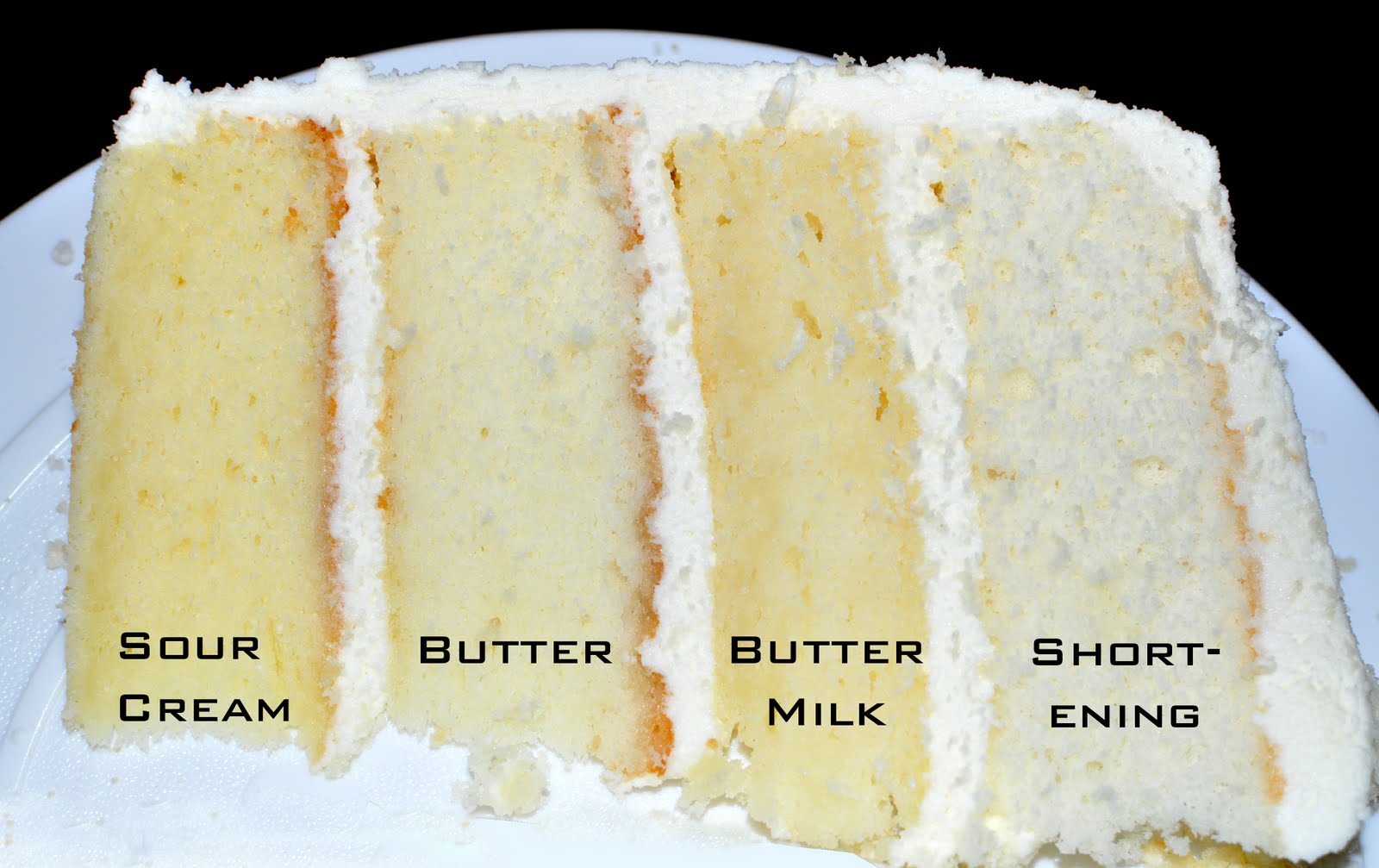 The Bake More White  Cake  Taste Test
