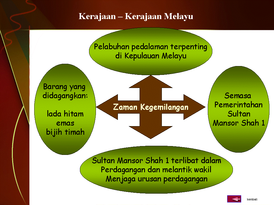 .sejarah tingkatan 1: Zaman Kegemilangan