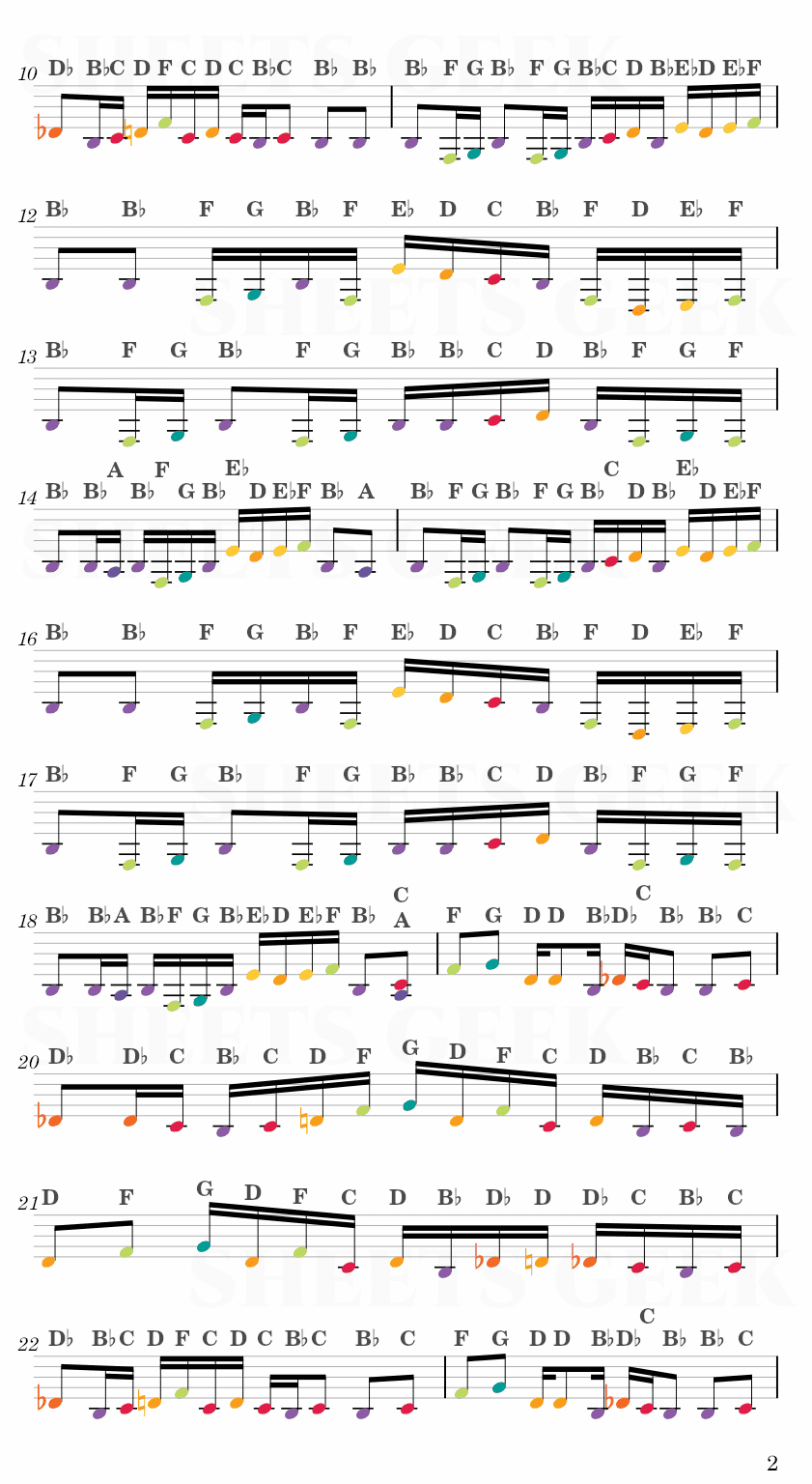 Nyan Cat Easy Sheet Music Free for piano, keyboard, flute, violin, sax, cello page 2