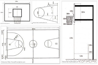 Ukuran Lapangan Bola Basket  Four Season News