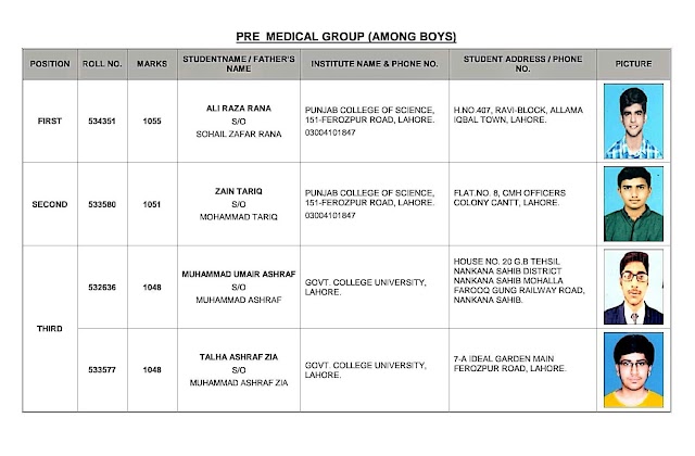 Top Position Holders In BISE Lahore |Announce  top Position Holders In Matric 2020