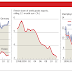 FRANCE : RELUCTANT TO REFORM / THE FINANCIAL TIMES COMMENT & ANALYSIS