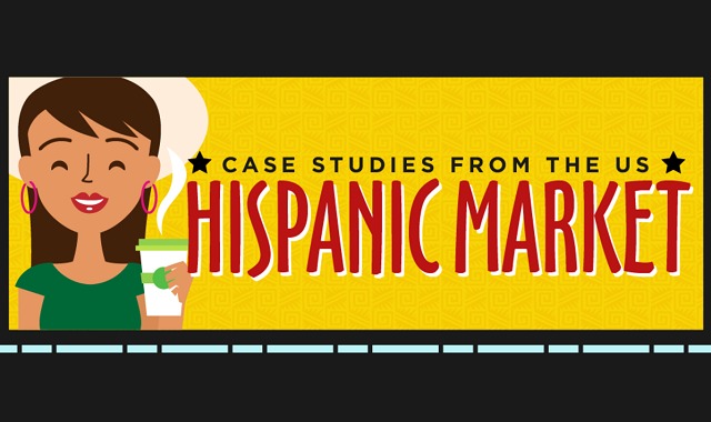 Case Studies From the US Hispanic Market